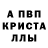 МЕТАДОН кристалл Lewis Fortnum